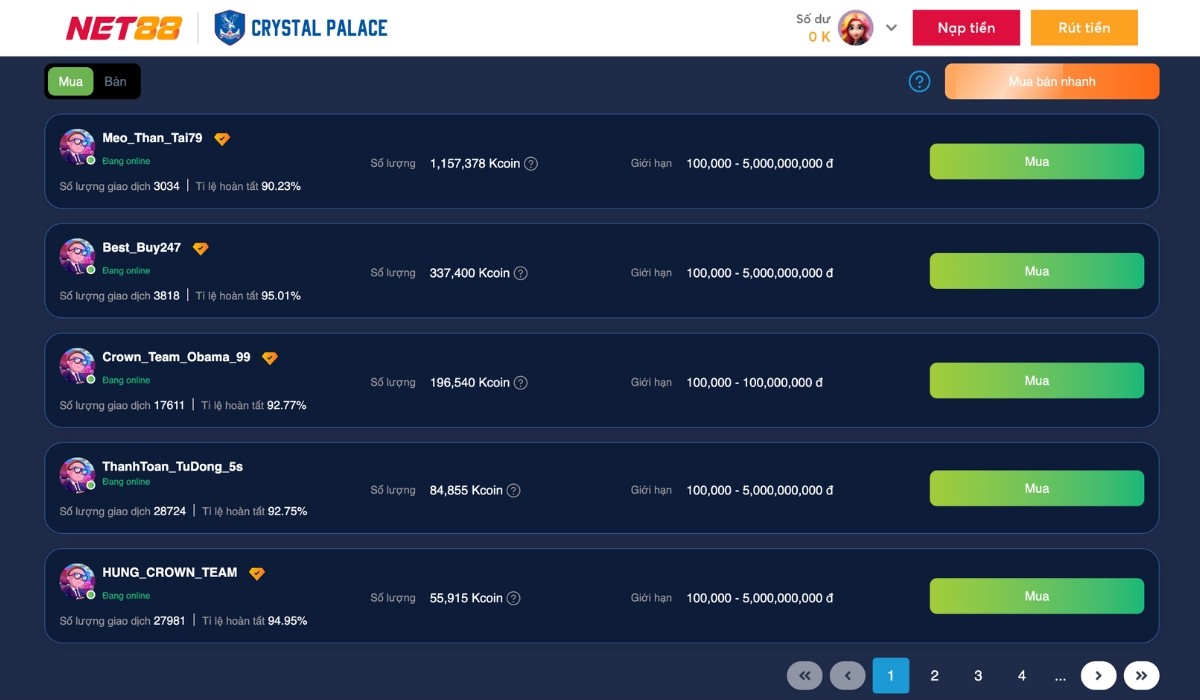 NET88 Giới Thiệu Mua & Bán P2P Tại Net88